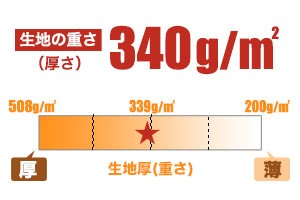 ドライ裏フリーストレーナー(41-00346AFC)の生地の厚み