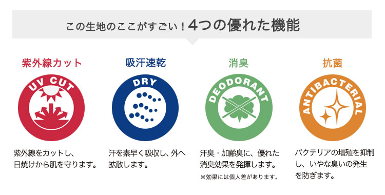 ドライ・UVカット・抗菌・消臭の4つの優れた機能