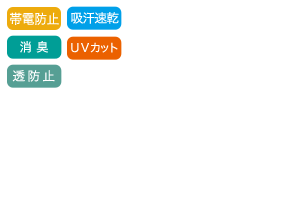 アイトスの半袖ポロシャツ 7668の素材