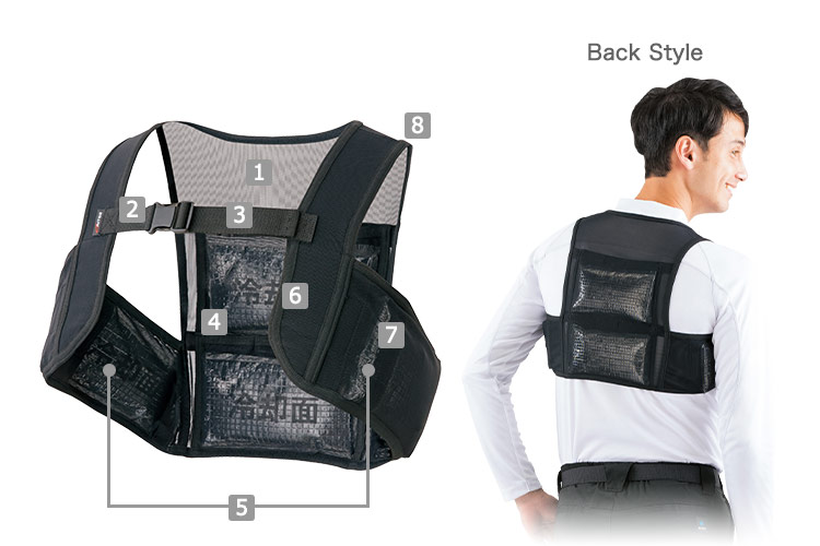 アイスベスト[アイスパック4個付き](61-865932-110)の商品詳細