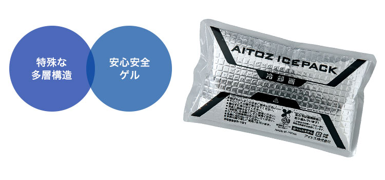 アイスパック(61-865933-101)の商品詳細
