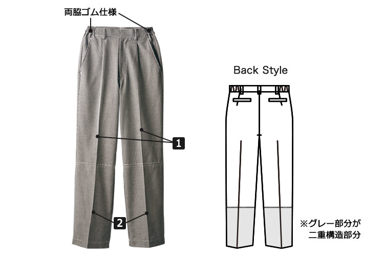 ネット付き厨房パンツの商品の特長