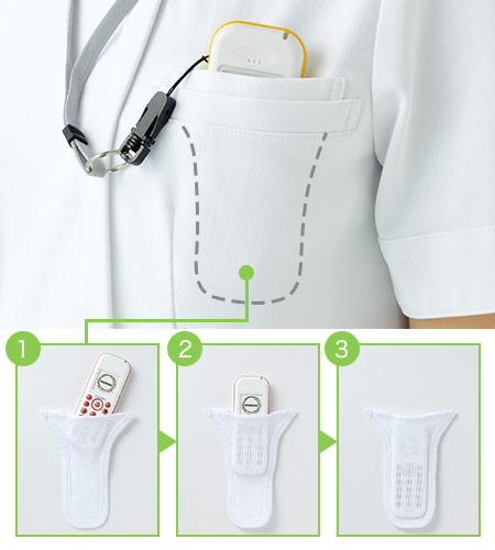 PHS専用のポケット付きのイメージ図