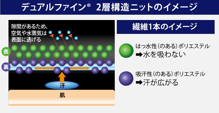 全身イメージの画像