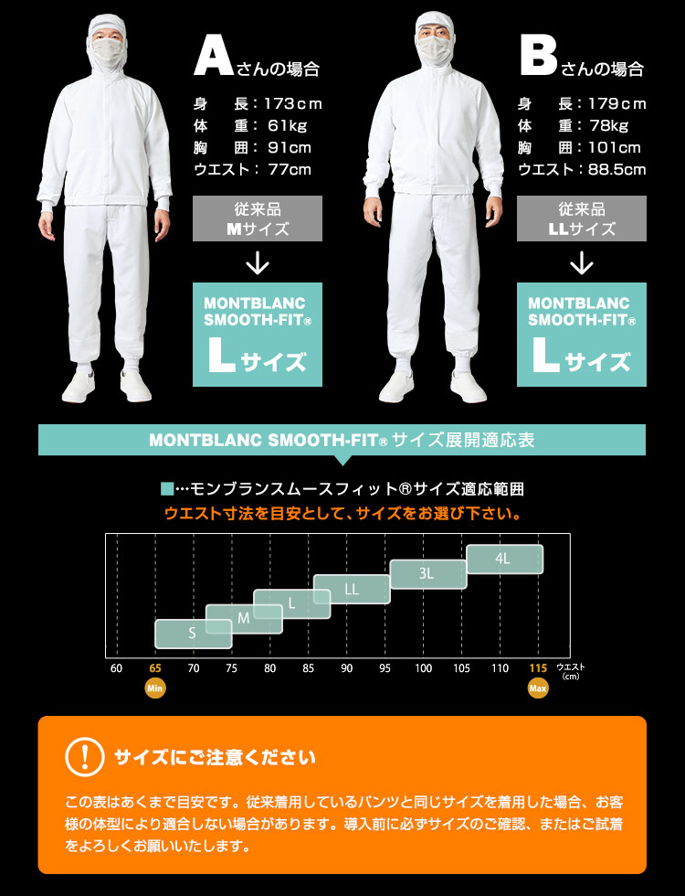 モンブラン「スムースフィット」特殊縫製で異物混入を減少!