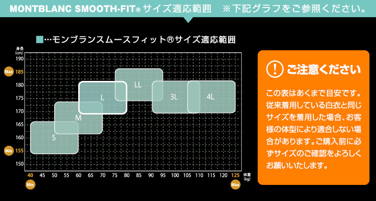 モンブラン「スムースフィット」サイズ展開適応表