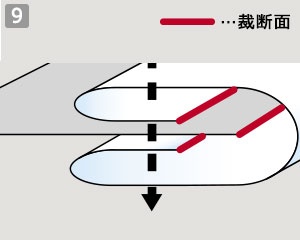 オーバーオール(71-df8901)の詳細画像