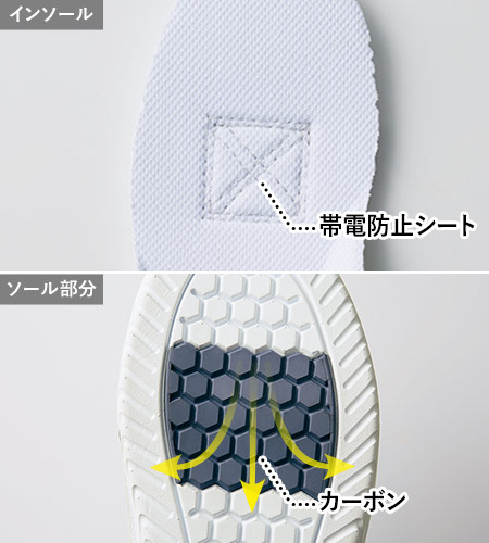 インソール帯電防止シート