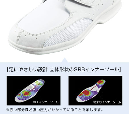 インナーソールの画像