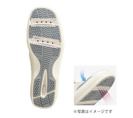 アウターソールのイメージ図