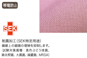 lw501生地画像