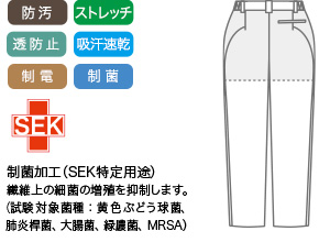 ストレスフリーの着心地!の画像