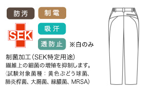 ストレスフリーの着心地!の画像