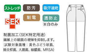 ストレスフリーの着心地!の画像