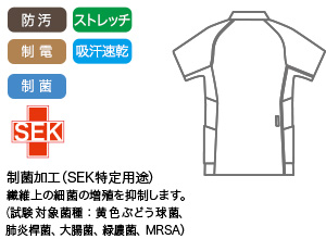 従来の約3倍のストレッチ性の画像