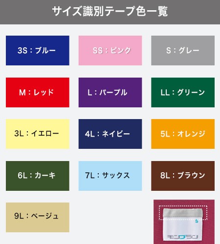 サイズ識別テープ