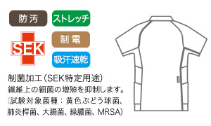 従来の約3倍のストレッチ性の画像