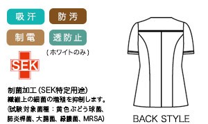 住商モンブランのナースジャケット(71-OM301)の素材