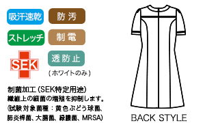 住商モンブランのワンピース(71-OM312)の素材