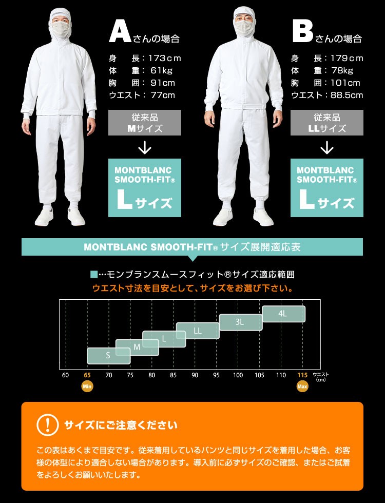 モンブラン「スムースフィット」特殊縫製で異物混入を減少!
