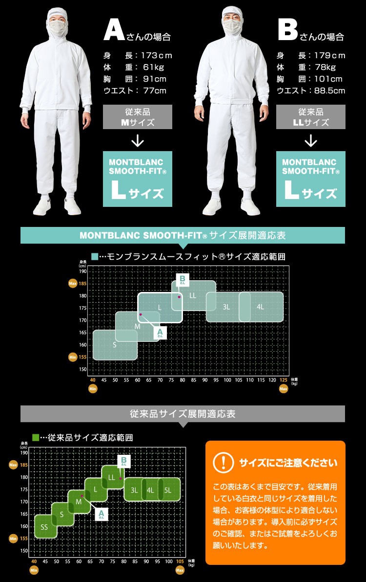 モンブラン「スムースフィット」特殊縫製で異物混入を減少!