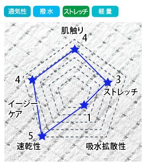 フォーク　エアリアル生地 1017PH