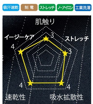 ウール調を表現したヘリンボーンストライプ