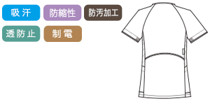 フォークの白いジップスクラブ 7039ew
