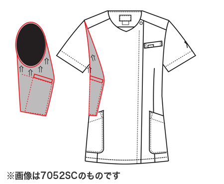 重量拡散ポケット