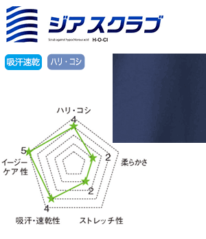 フォーク(FOLK)のジアスクラブ 76-7070scの素材