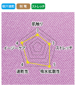 肌触りが良いナチュラルストレッチの画像