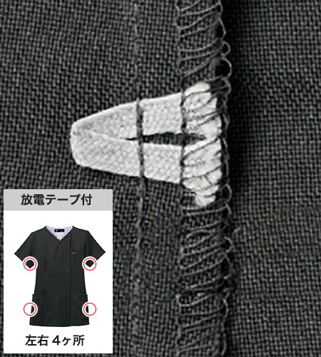 左右4ヶ所に放電テープのイメージ図