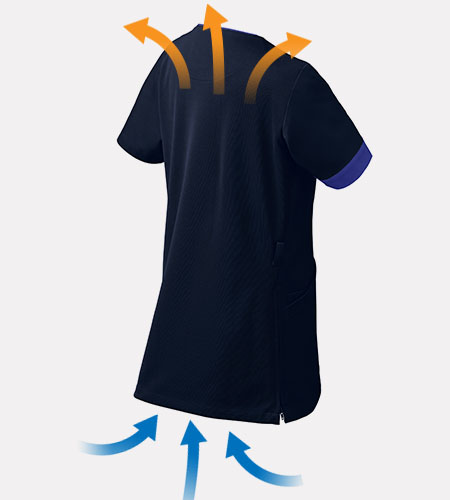 衣服内の熱や不快感を排出