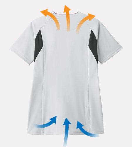 衣服内の熱や不快感を排出
