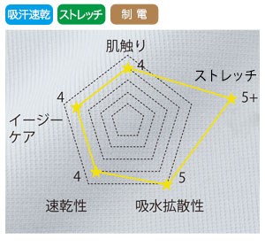 フォークのカーディガン 9007SC