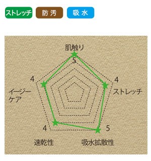 フォークのパンツ CK301
