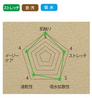 フォークのパンツ CK302