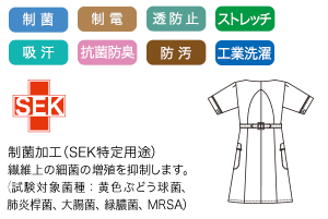 軽やかな着心地とシルクのような肌触の画像