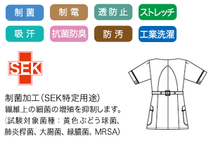 軽やかな着心地とシルクのような肌触の画像