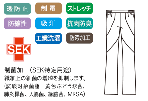 軽やかな着心地とシルクのような肌触の画像