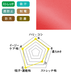 ドライ感とやわらかな風合いの画像