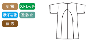 ワコールのスクラブ HI704