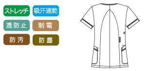 ドライでやわらかいの画像