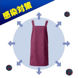 ウイルスの感染対策に!のイメージ画