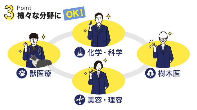 ハードな動きも快適のイメージ画