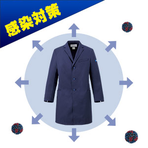ウイルスの感染対策に!のイメージ画