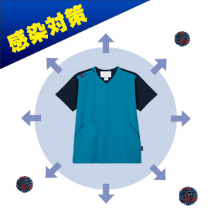 ウイルスの感染対策に!のイメージ画