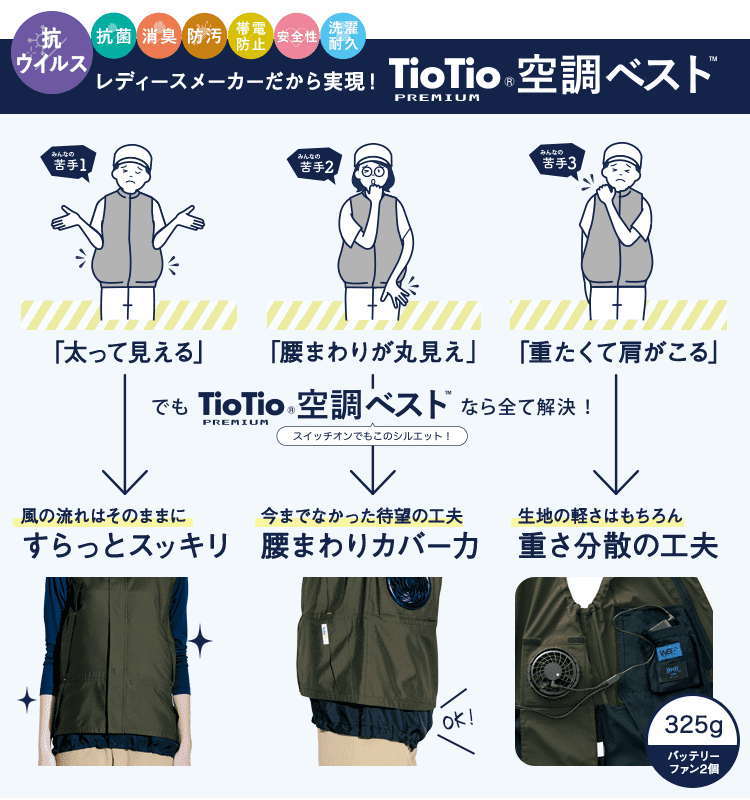 tiotio空調ベスト説明画像