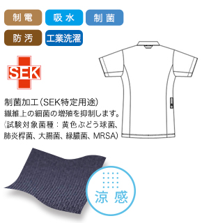 ナガイレーベンのスクラブ ay5522の素材