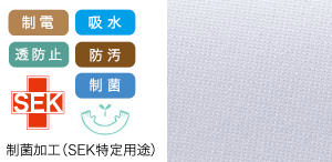 ナガイレーベンのワンピース ca1797の素材